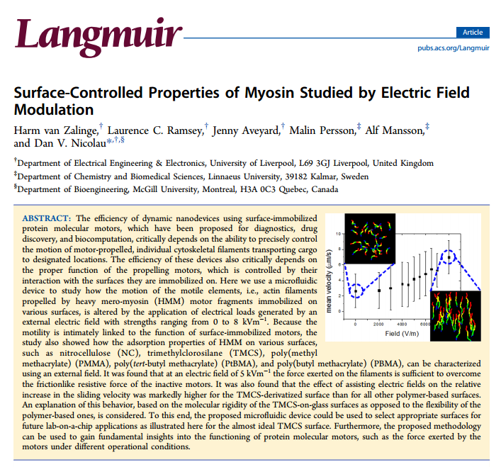 Surface-Controlled Properties of Myosin Studied by Electric Field Modulation